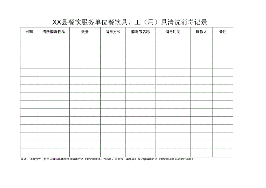 餐饮服务单位餐饮具、工（用）具清洗消毒记录.docx_第1页