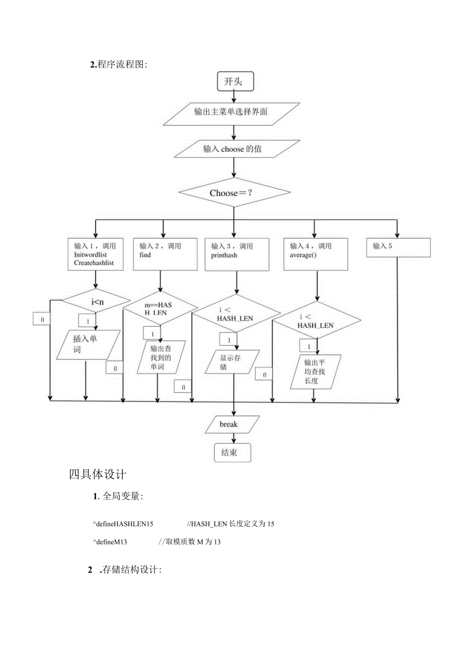 哈希表的操作.docx_第3页