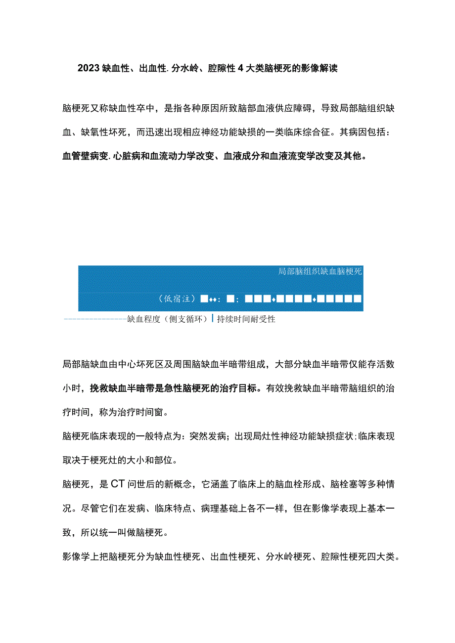 2023缺血性、出血性、分水岭、腔隙性4大类脑梗死的影像解读.docx_第1页