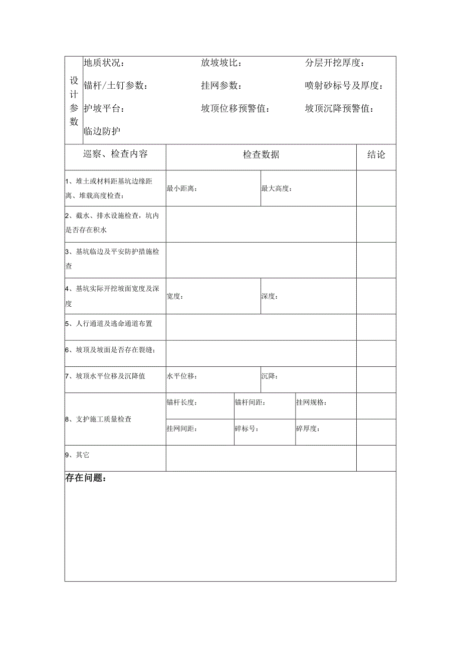 工地危大工程巡视检查记录表.docx_第2页