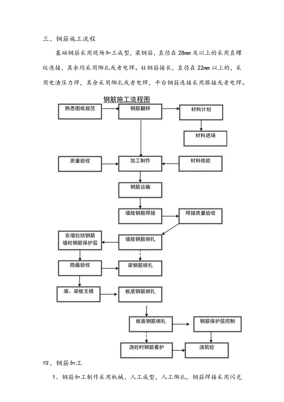 某住宅楼工程钢筋施工措施(示范文本).docx_第2页