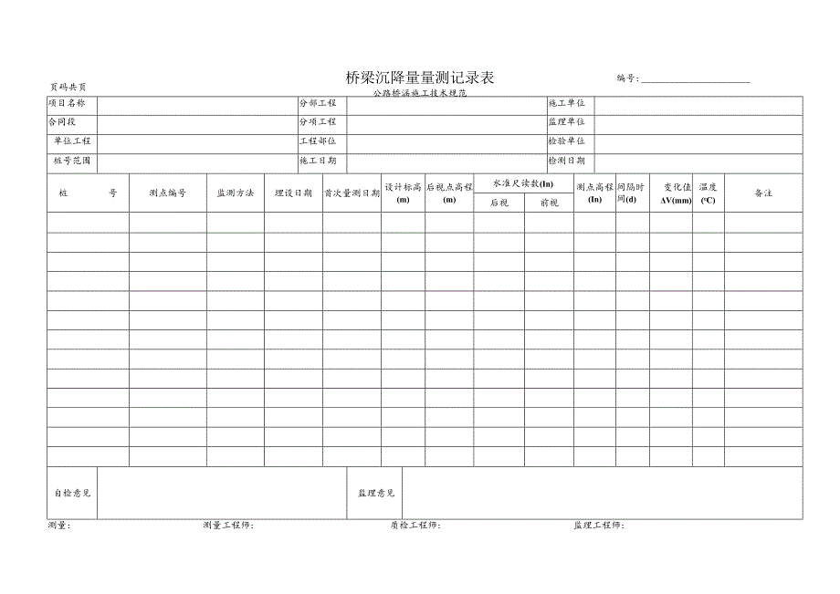 桥梁沉降量量测记录表 (模板).docx_第1页