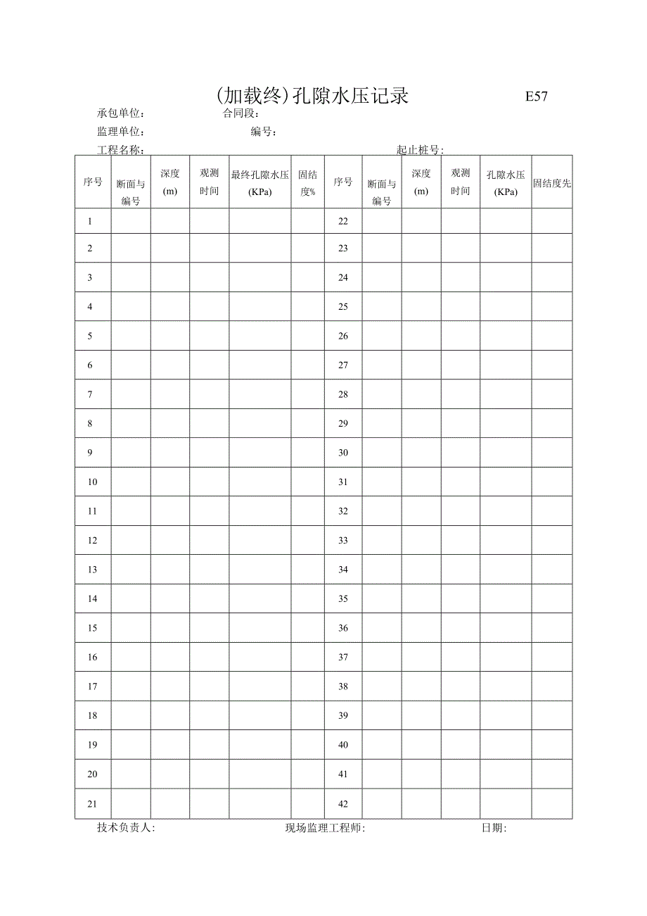 市政工程孔隙水压记录(示范文本).docx_第1页