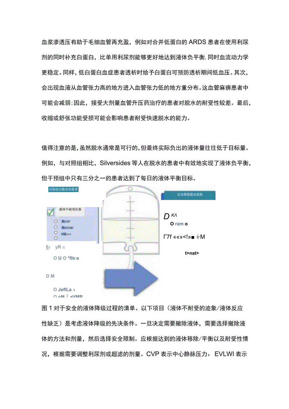 2023液体复苏逐步降级的具体细节.docx_第3页