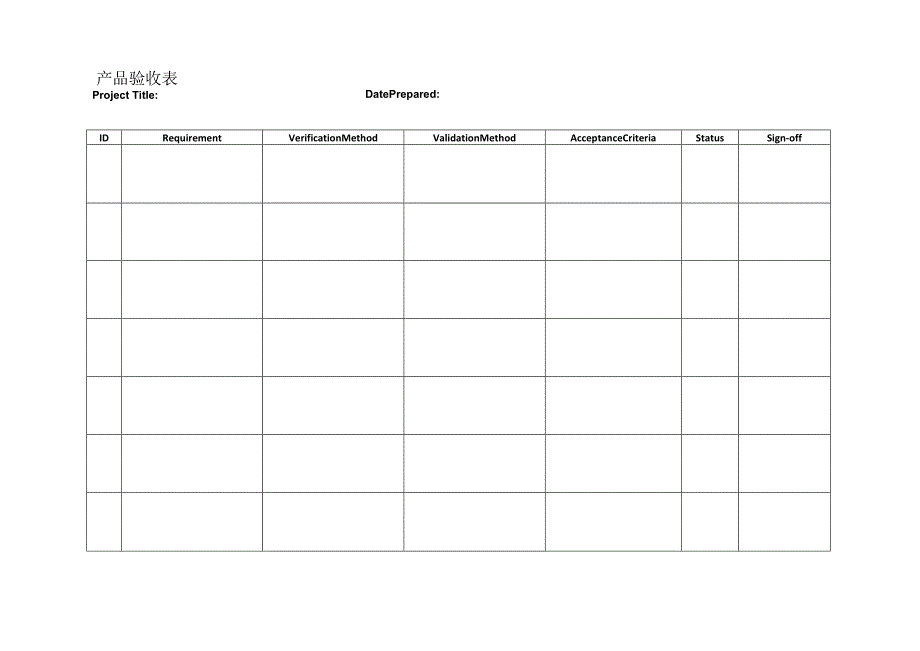 项目管理模板英文-产品验收.docx_第1页