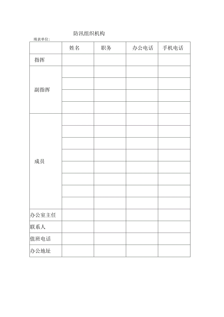 防汛组织机构表.docx_第1页