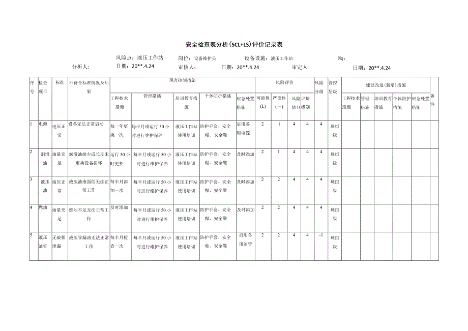 液压工作站安全检查表分析评价记录表.docx_第1页