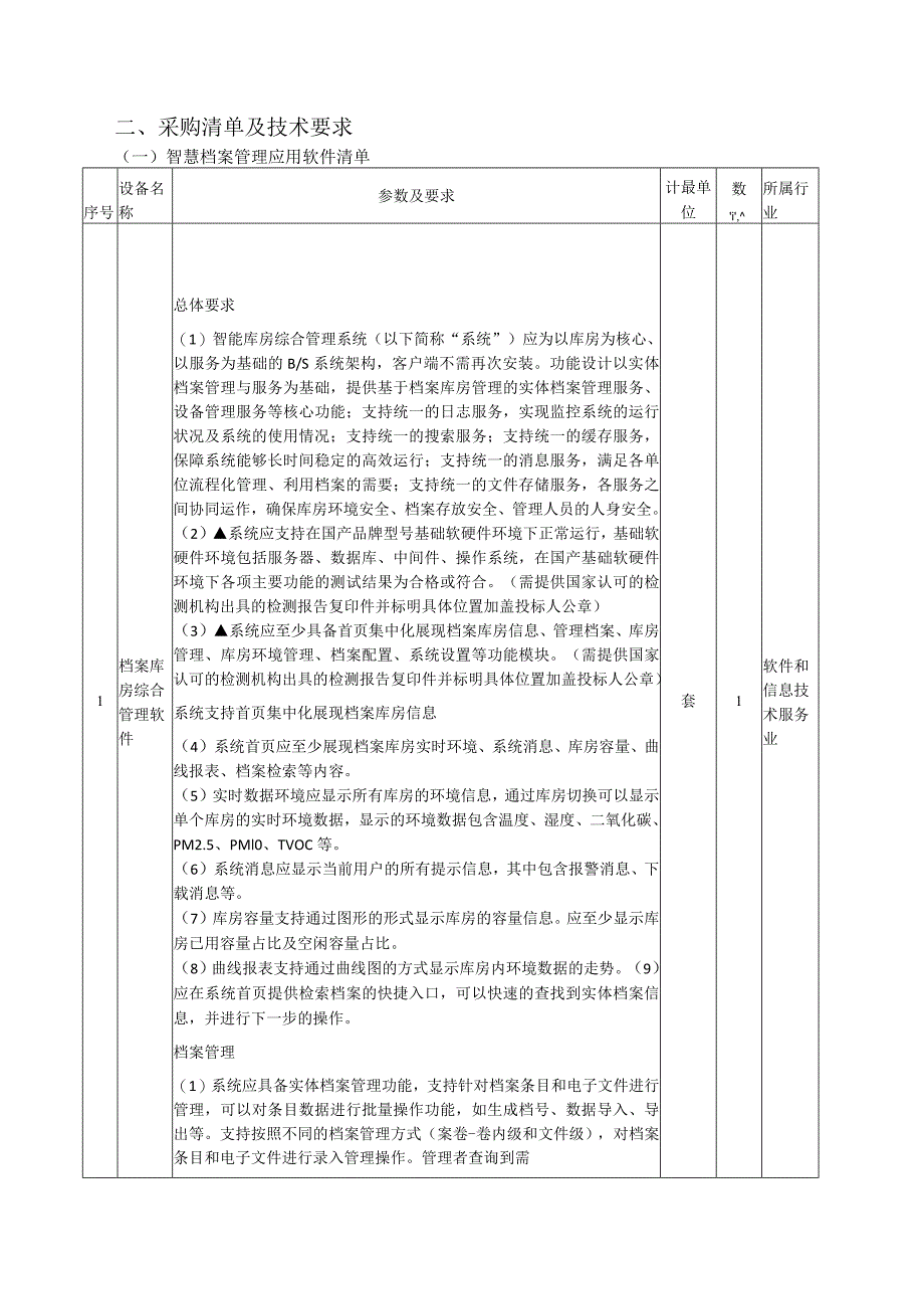 采购清单及技术要求.docx_第1页