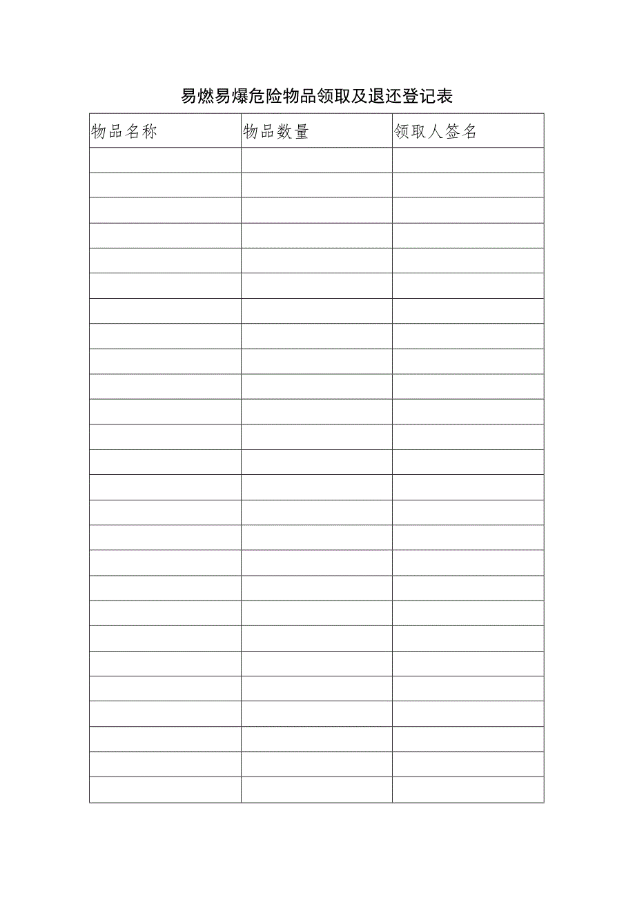 易燃易爆危险物品领取登记表.docx_第1页