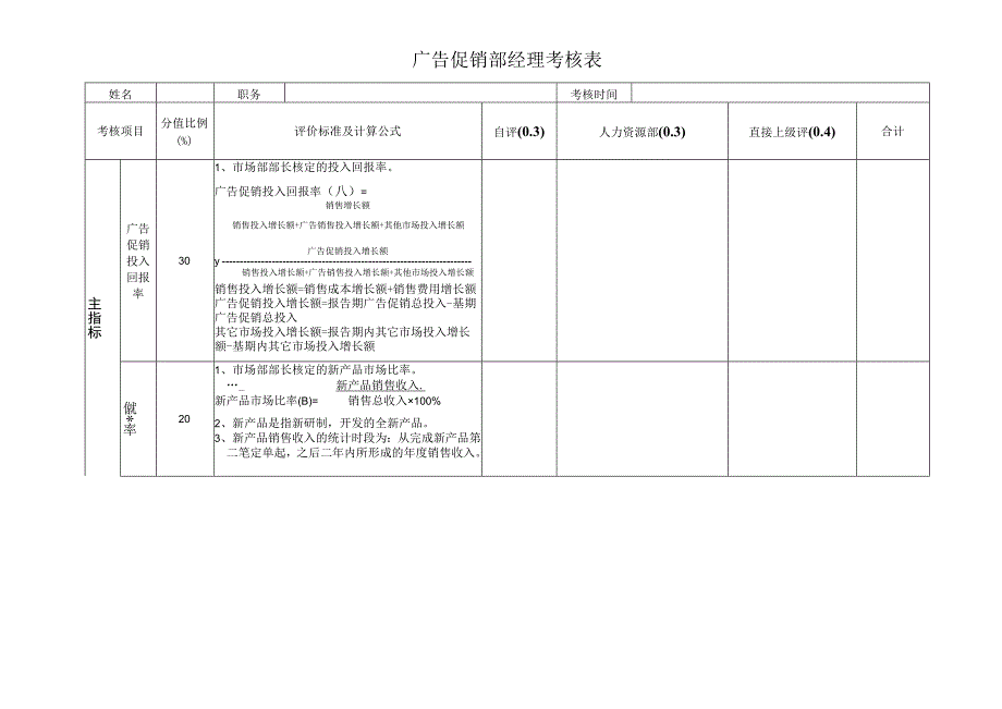 市场部部长岗位考核表汇编.docx_第3页