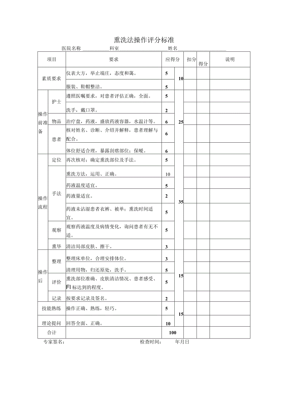 熏洗法操作评分标准.docx_第1页