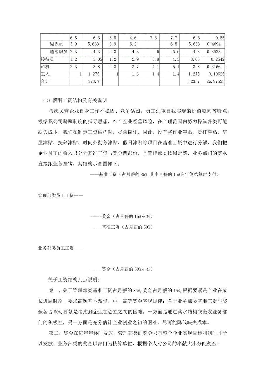 某某投资公司薪酬管理方案.docx_第3页