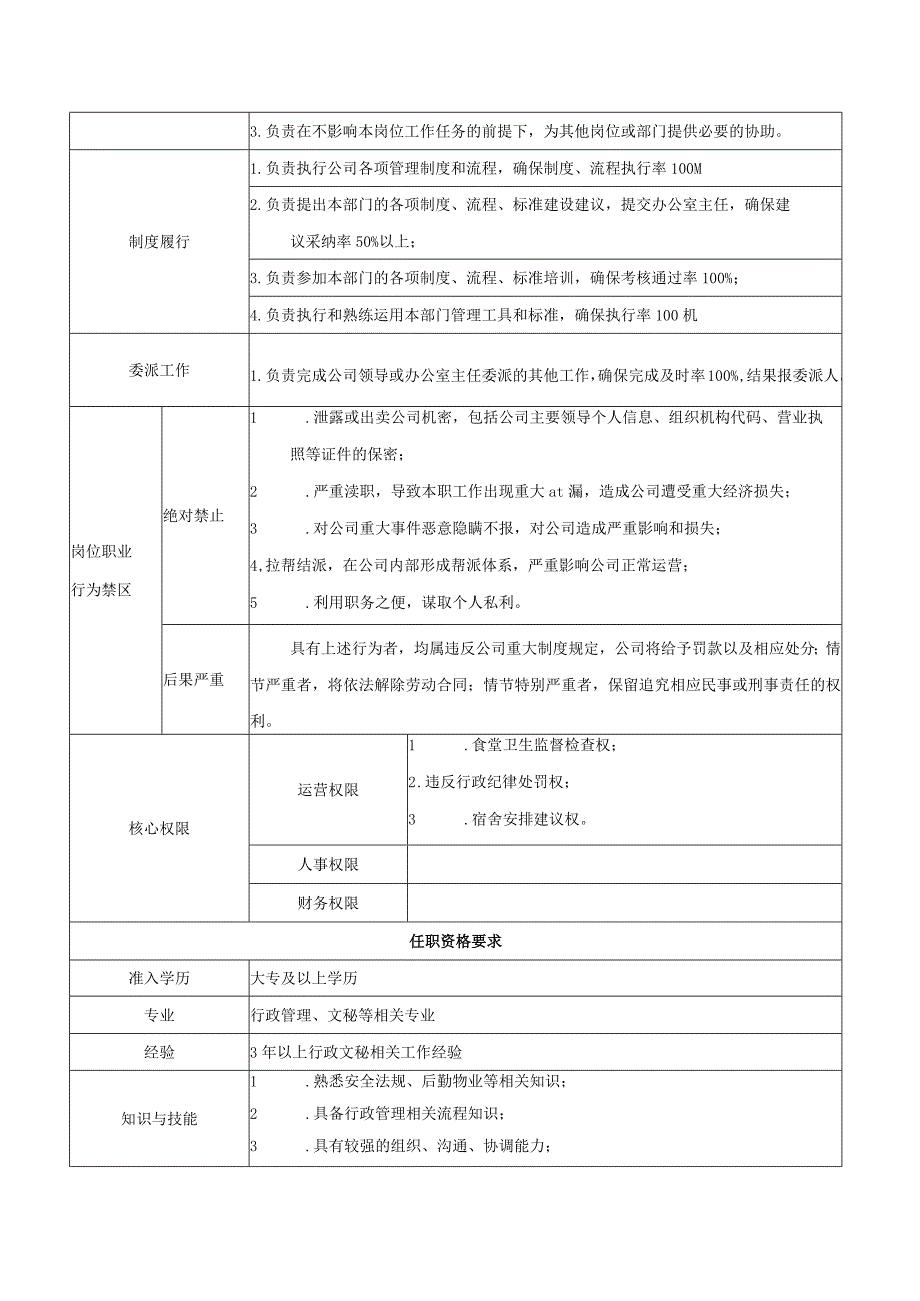 行政主管岗位职责.docx_第2页