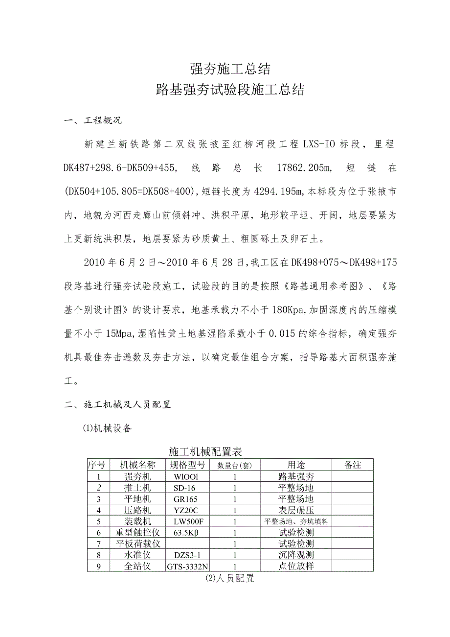 强夯施工总结.docx_第1页