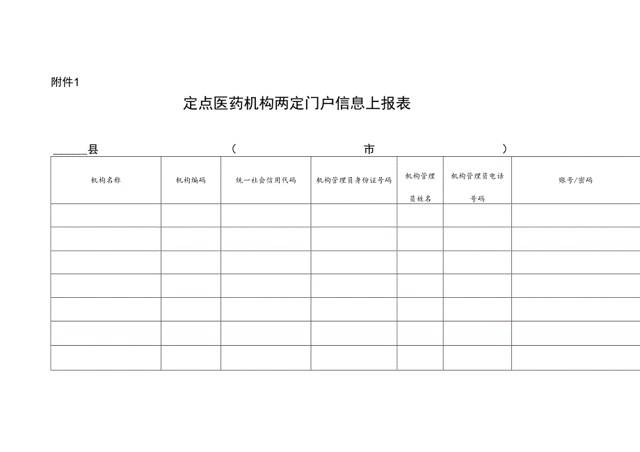 定点医药机构两定门户信息上报表（可编辑）.docx_第1页