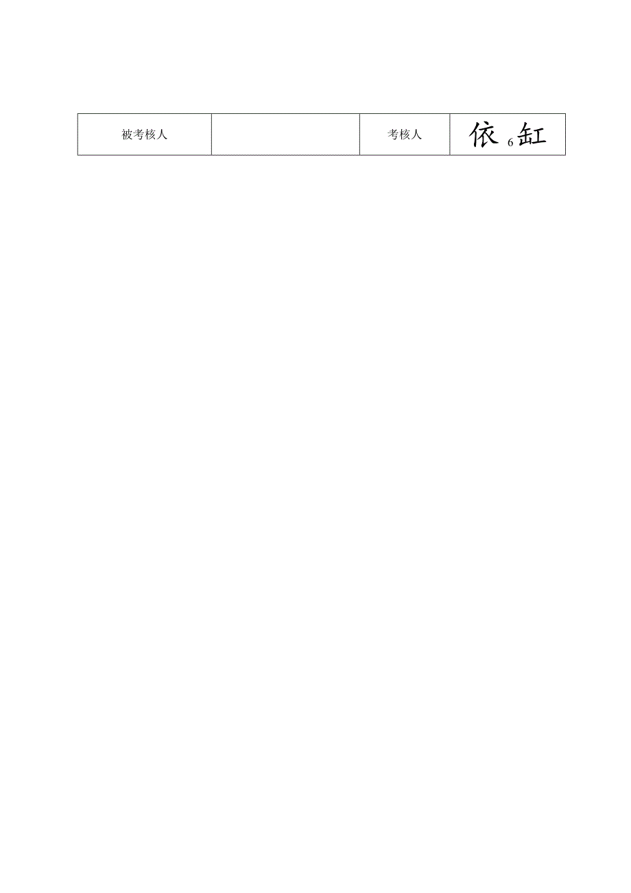 项目技术负责人安全生产责任制考核表范文.docx_第2页