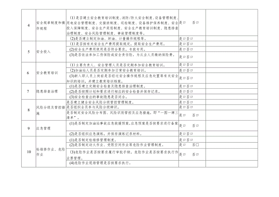 2023江西加油站安全检查表.docx_第2页