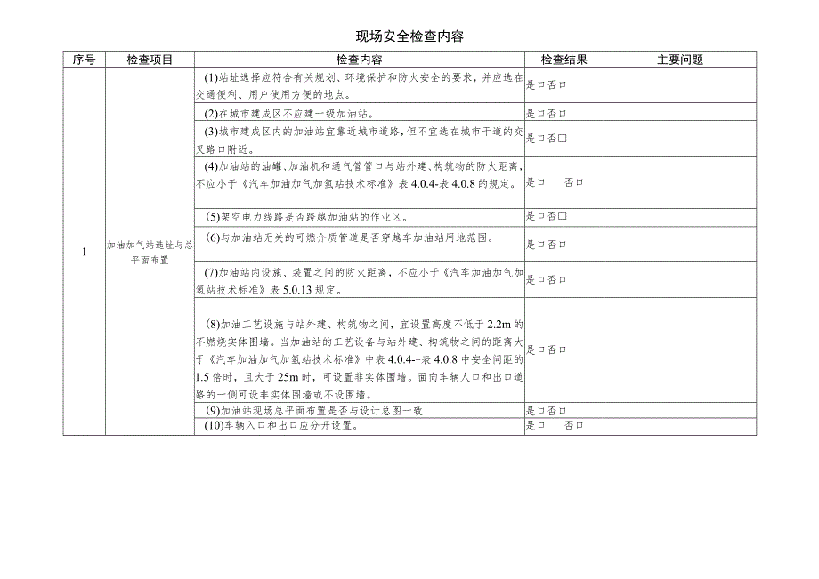 2023江西加油站安全检查表.docx_第3页