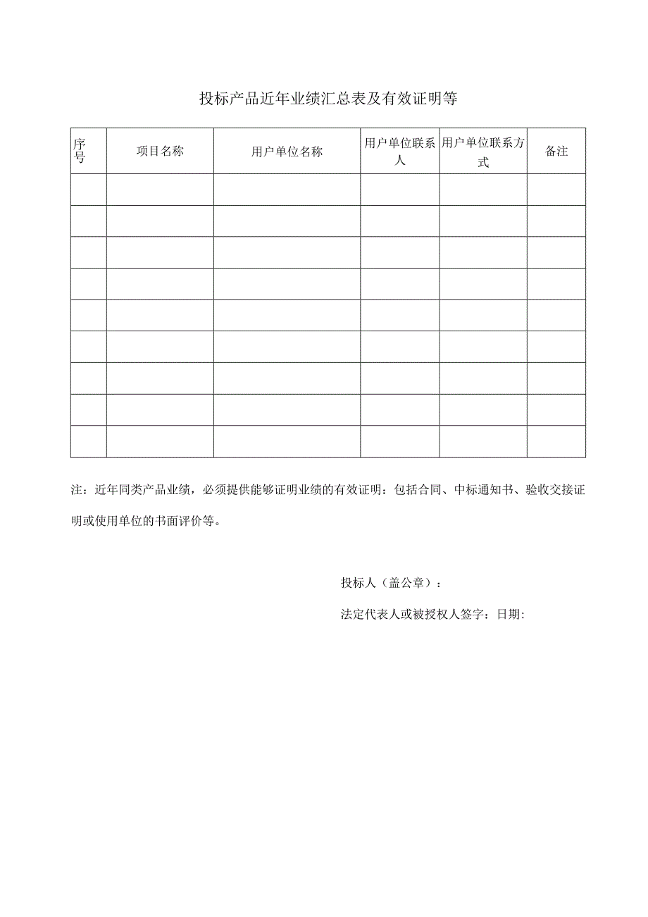 投标产品近年业绩汇总表及有效证明等47(2023年).docx_第1页