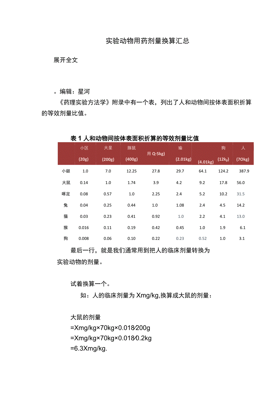 实验动物用药剂量换算汇总.docx_第1页