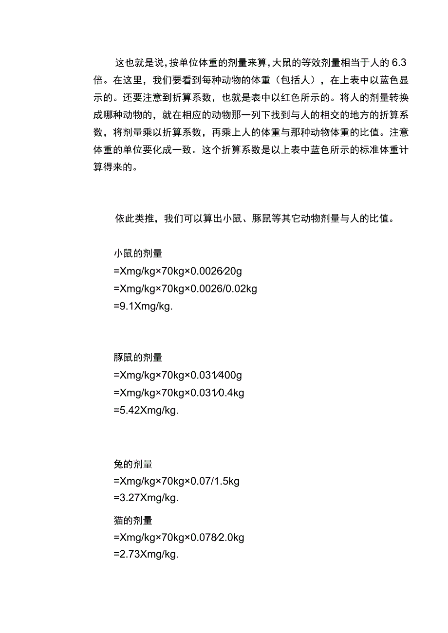 实验动物用药剂量换算汇总.docx_第2页