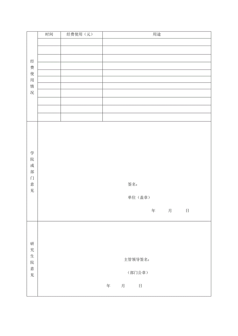 浙江工业大学教学建设项目年度检查情况登记表.docx_第3页