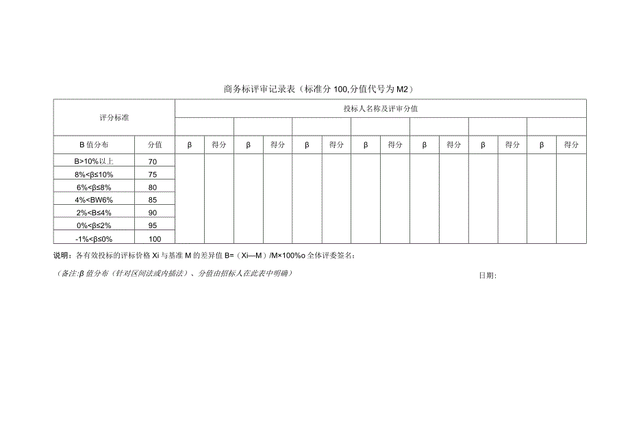 商务标评审记录表48(2023年).docx_第1页