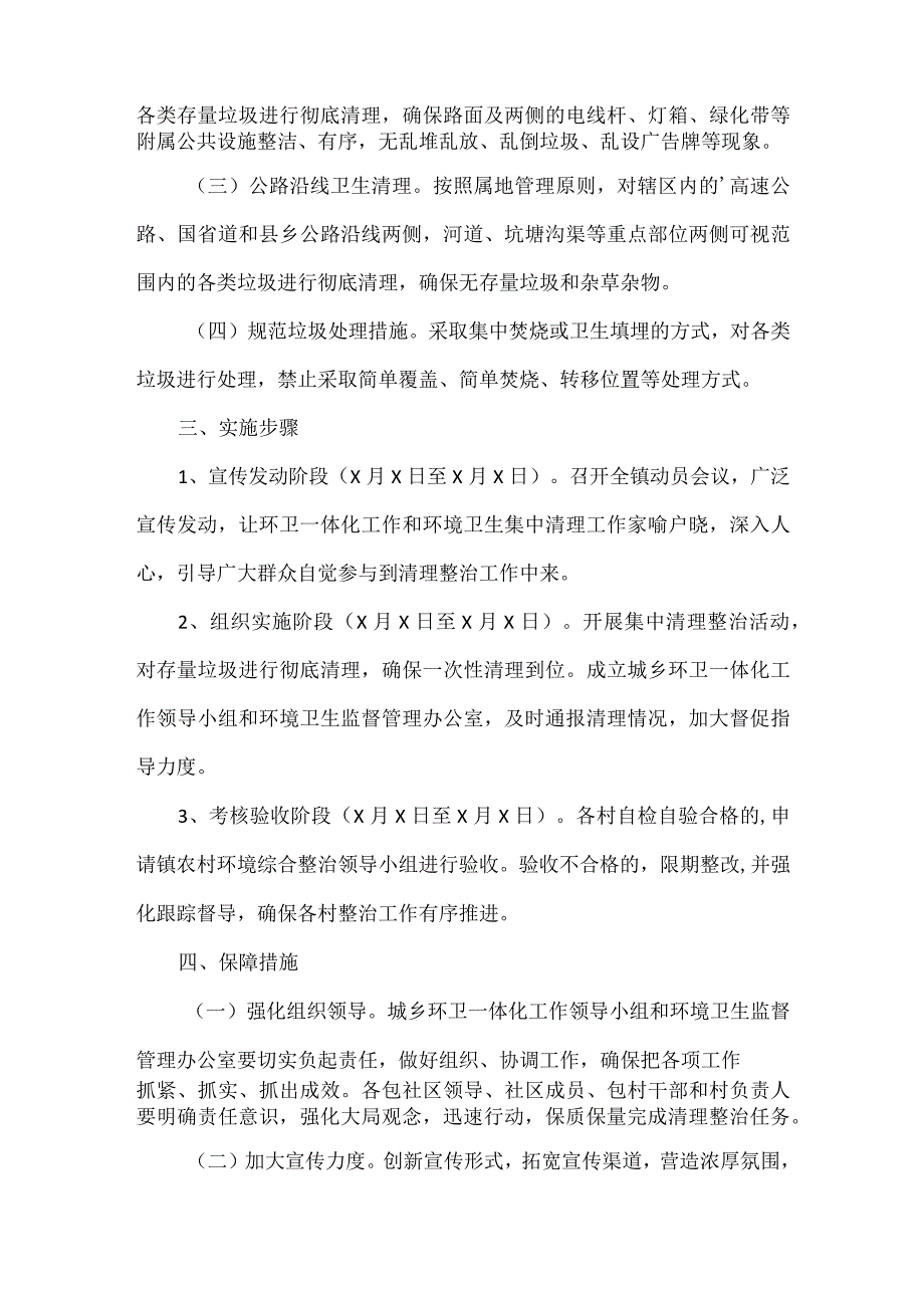 农村人居环境整治工作方案范本.docx_第2页