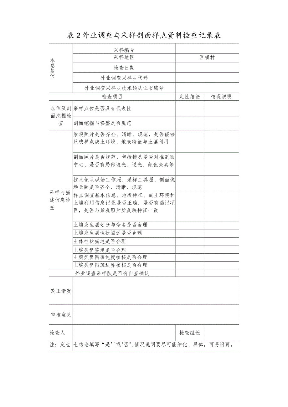 上海市第三次全国土壤普查全程质量控制工作记录表.docx_第3页