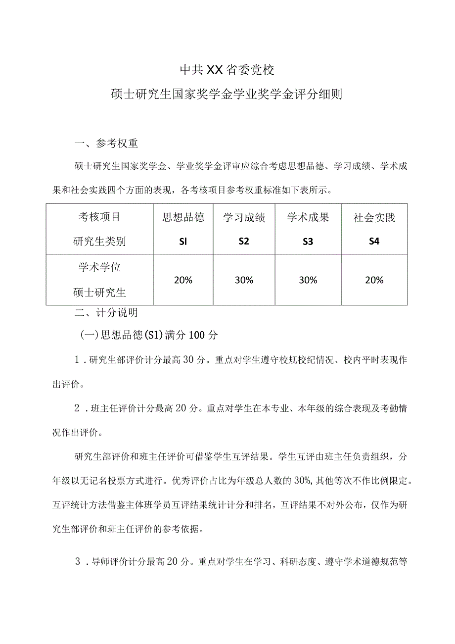 XX省委党校硕士研究生国家奖学金学业奖学金评分细则.docx_第1页