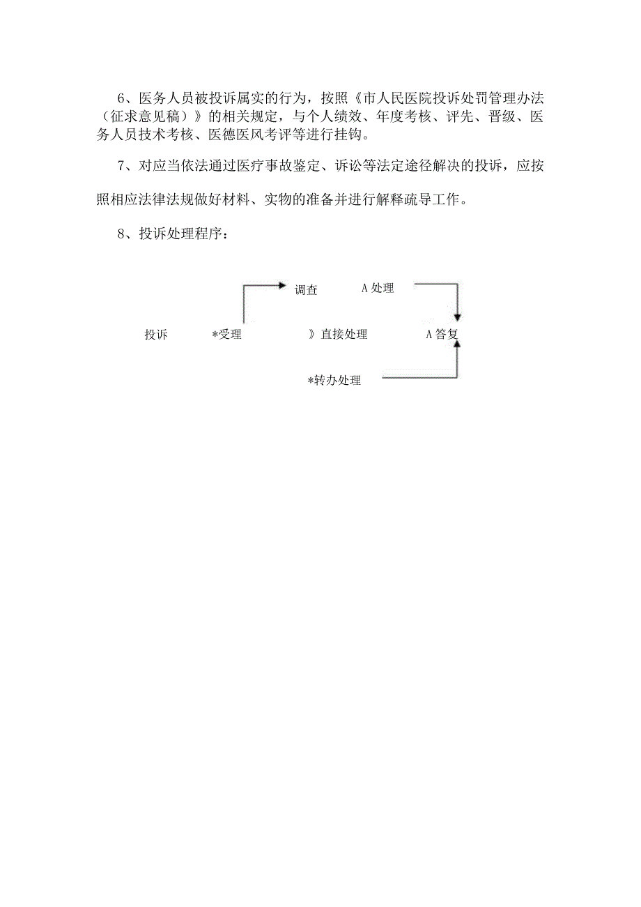 门诊就诊患者投诉管理制度.docx_第2页