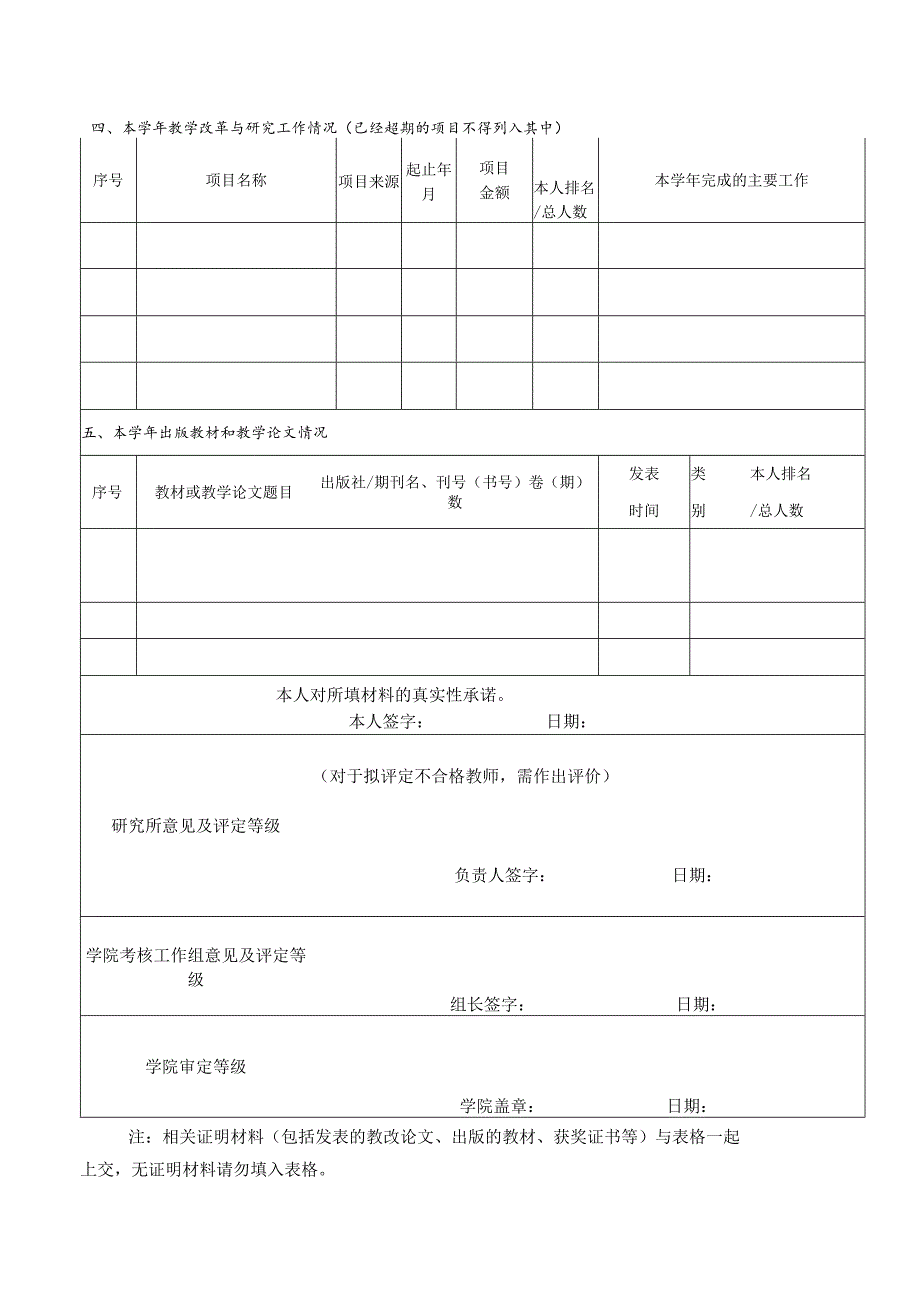 机械工程学院20082009学年教师教学工作业绩考核表.docx_第2页