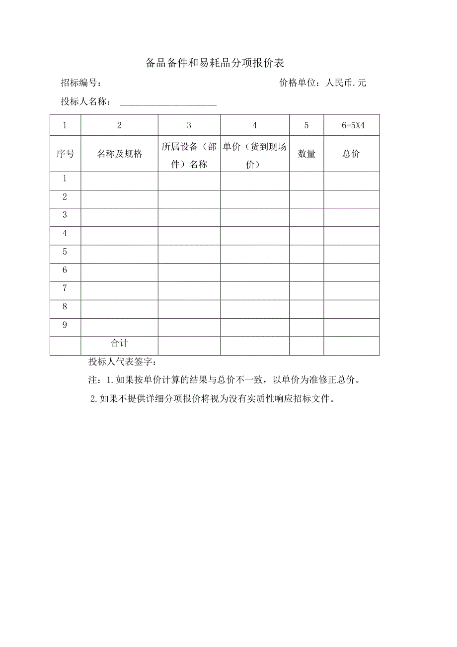 备品备件和易耗品分项报价表50(2023年).docx_第1页