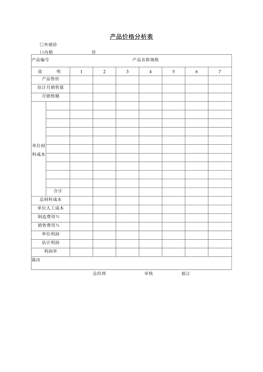 产品价格分析表.docx_第1页