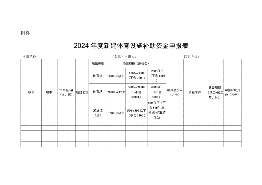 2024年度新建体育设施补助资金申报表.docx_第1页