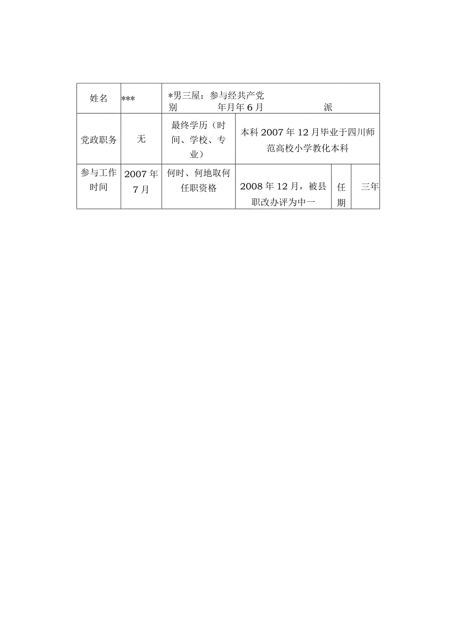 教师年度考核工作登记表(范文).docx_第1页