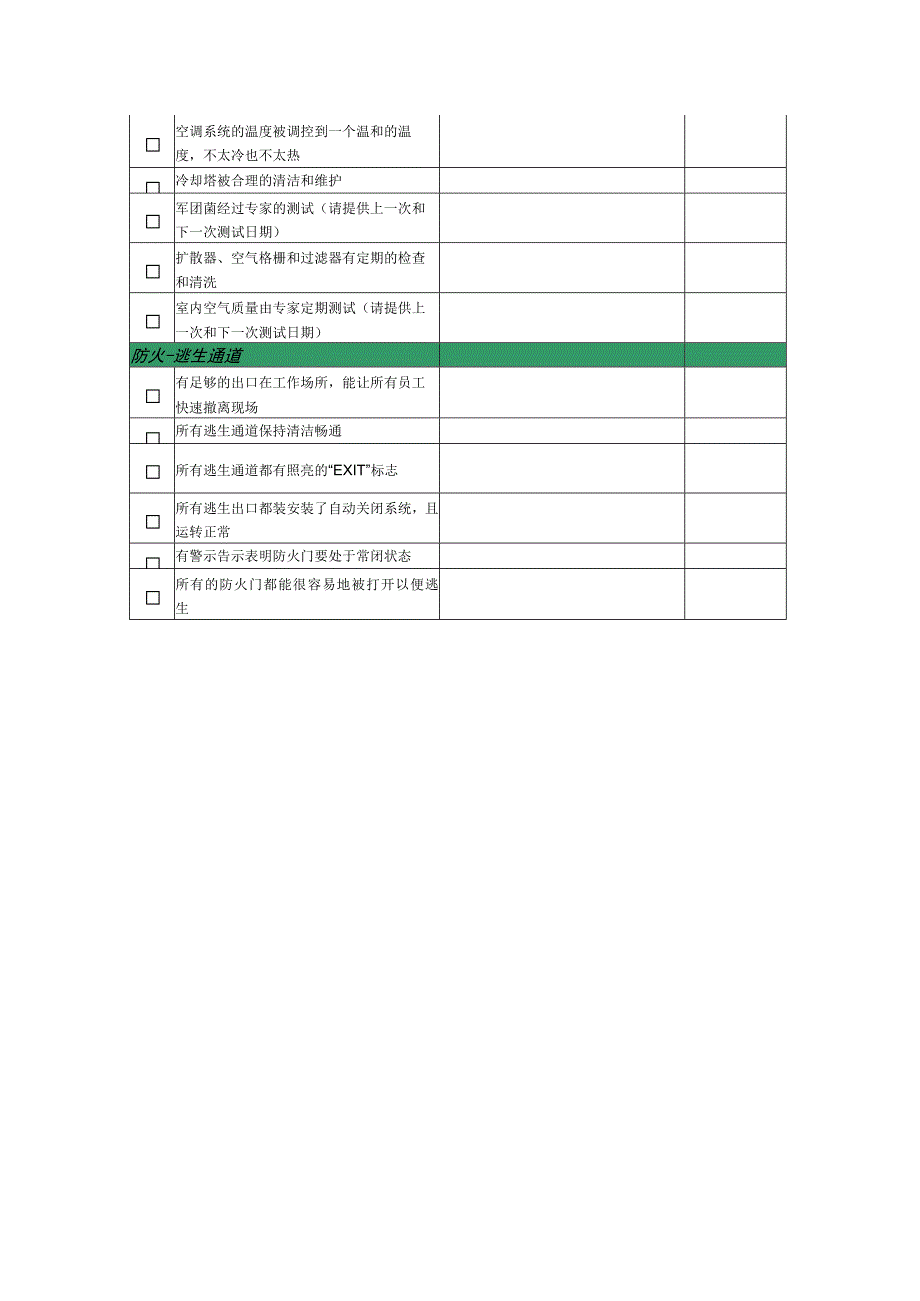 安全生产HSE检查清单模板.docx_第2页