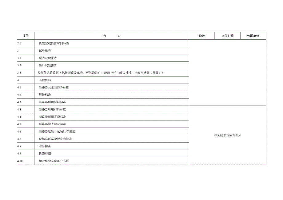 卖方向买方提供的XX真空断路器资料和图纸（2023年）.docx_第2页