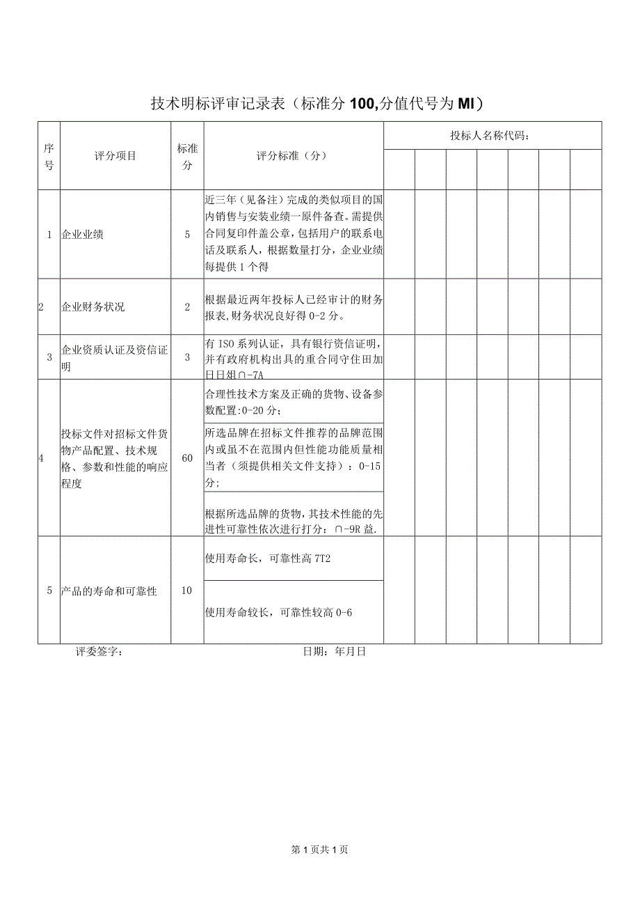 技术明标评审记录表48(2023年).docx_第1页