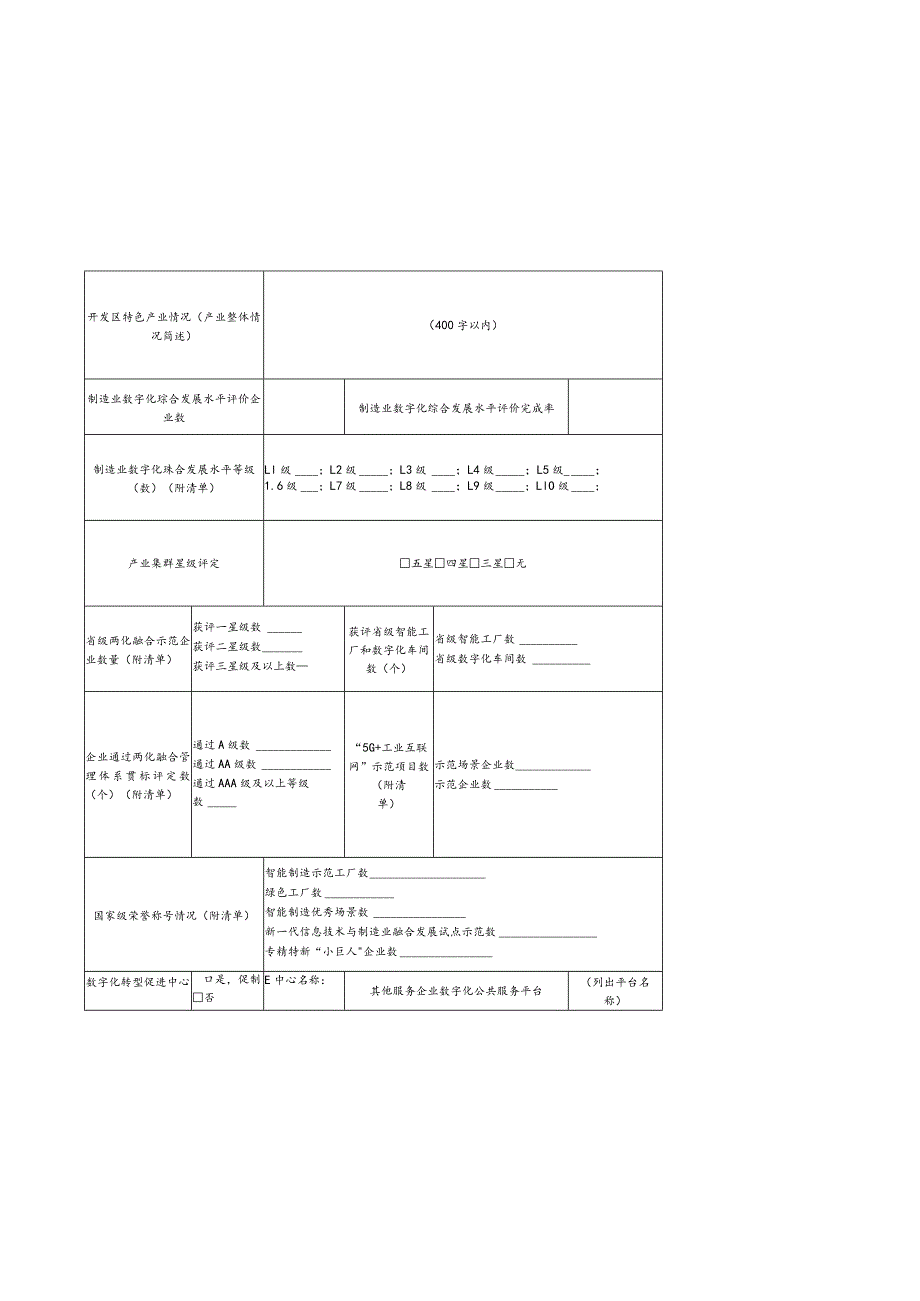 产业集群、中小企业数字化转型试点申报书、省级竞争性评审评分标准.docx_第3页