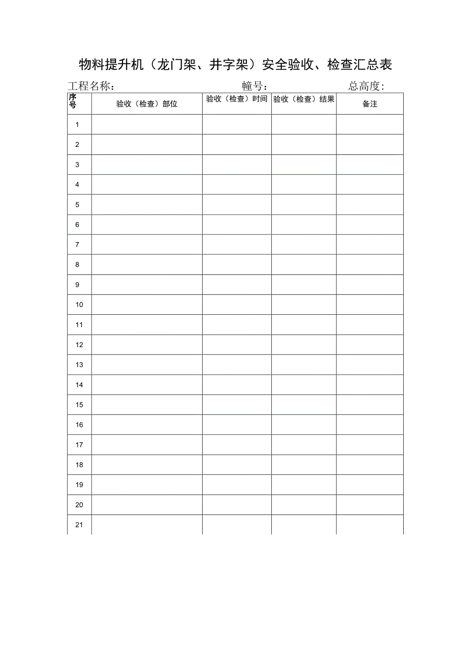 物料提升机(龙门架、井字架)范文.docx_第1页