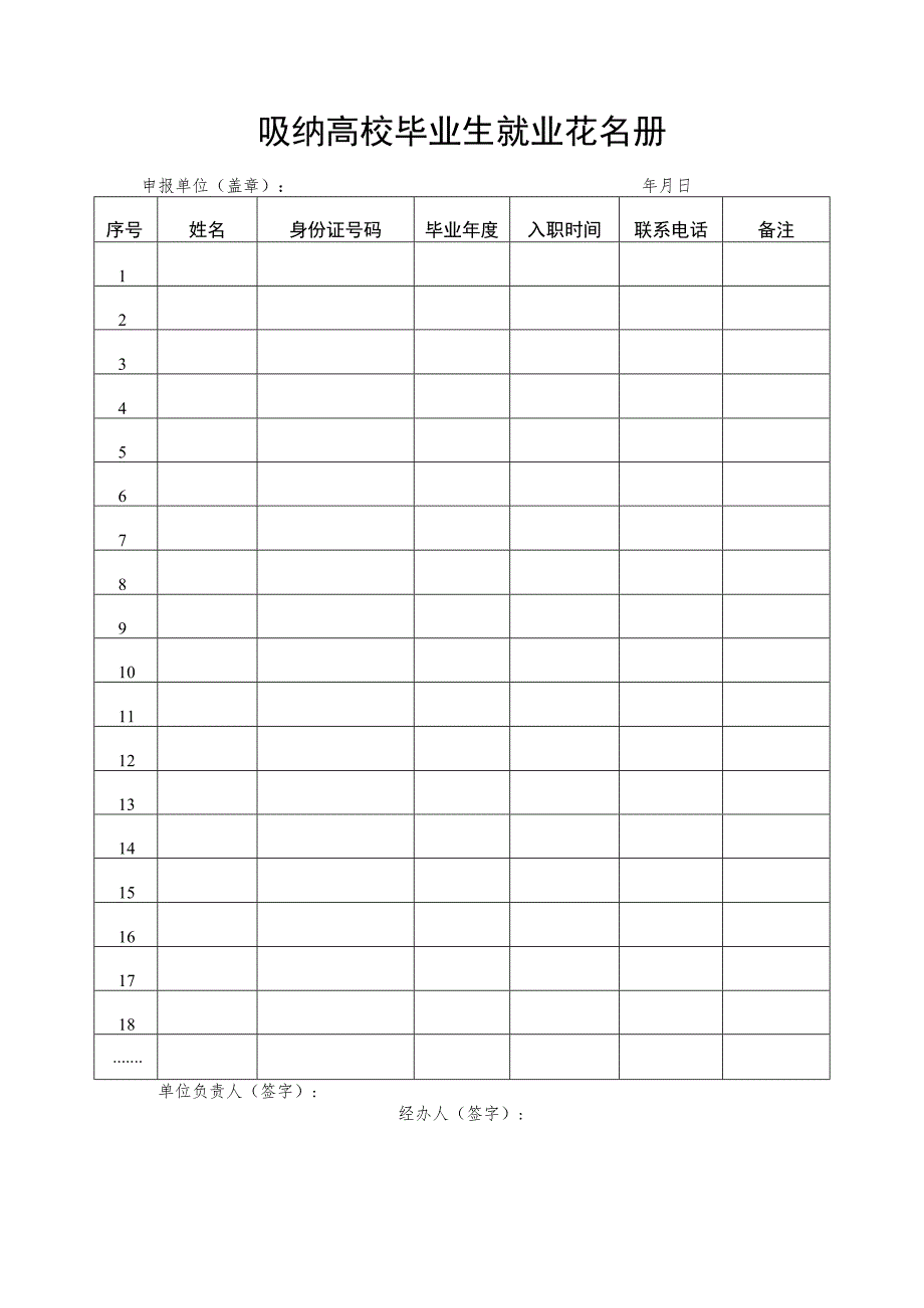 吸纳高校毕业生就业花名册.docx_第1页