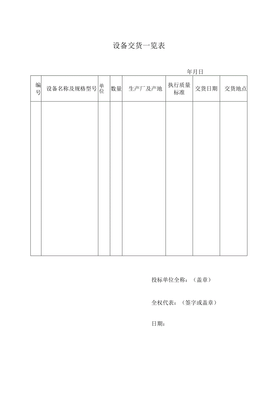 设备交货一览表50（2023年）.docx_第1页