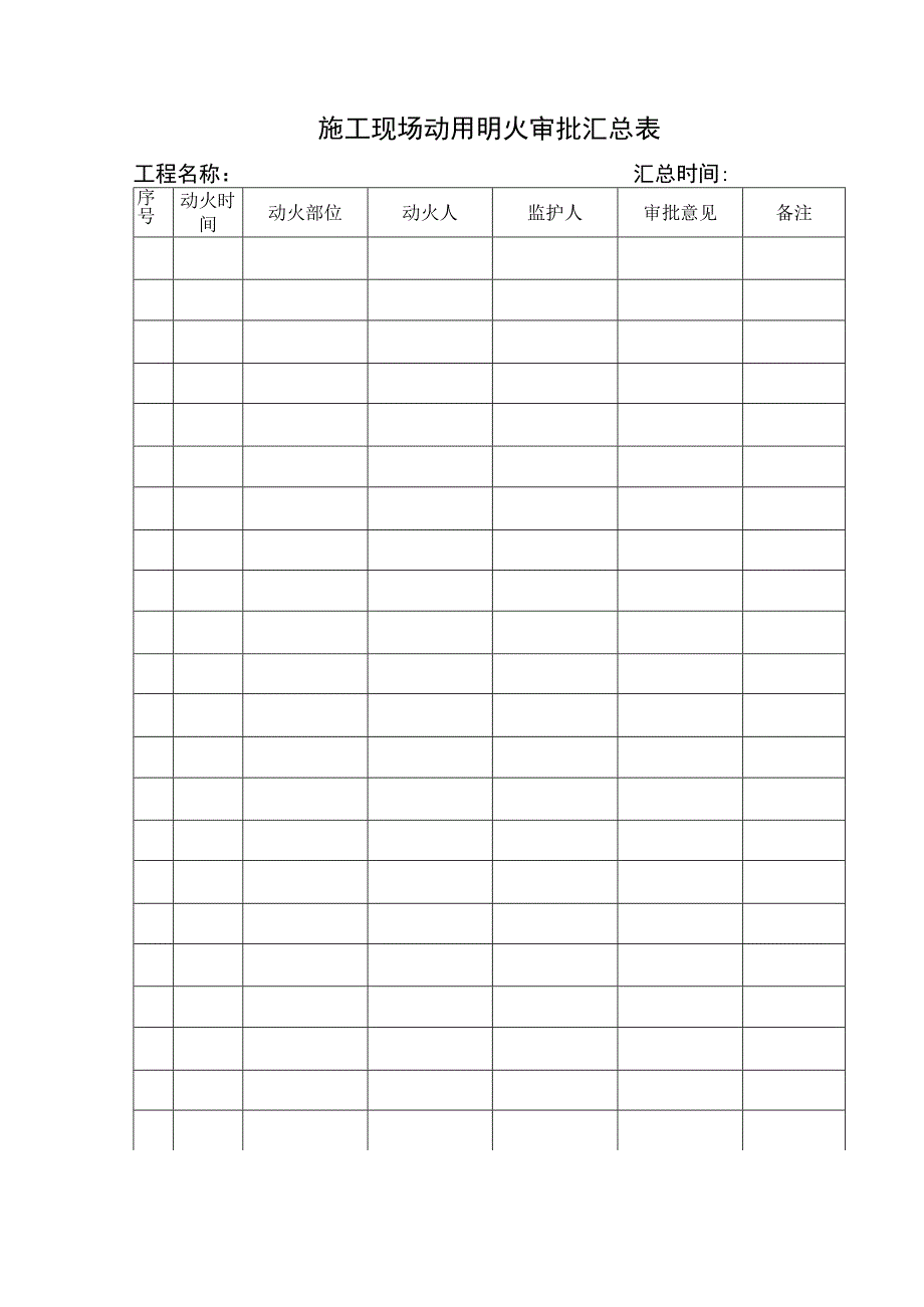 施工现场动用明火审批表()范文 .docx_第1页