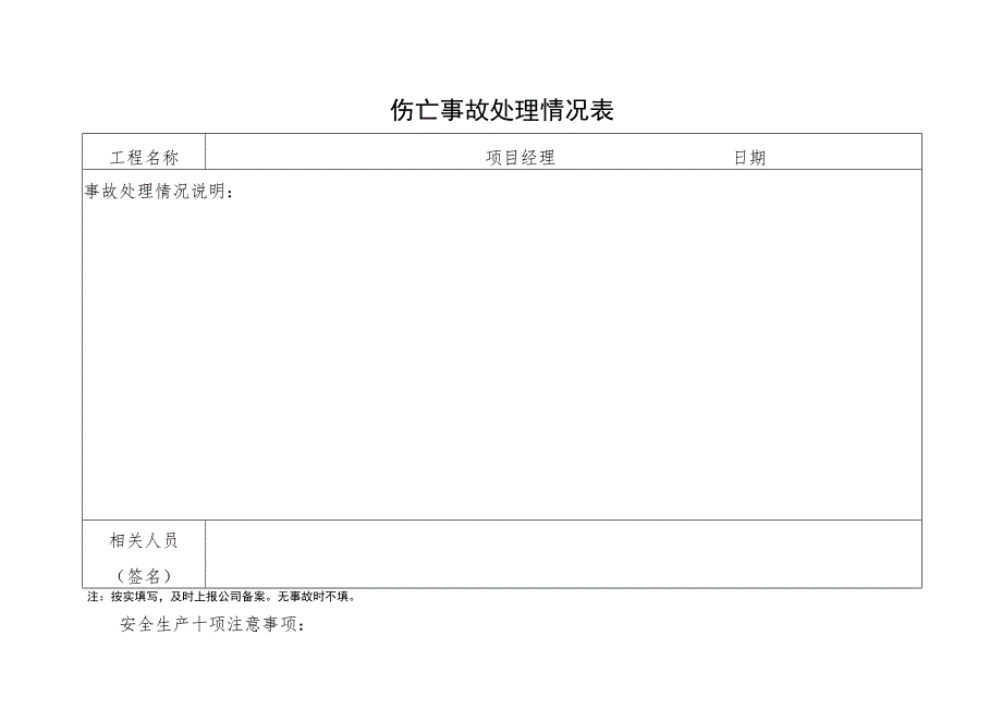 伤亡事故处理情况范文.docx_第2页