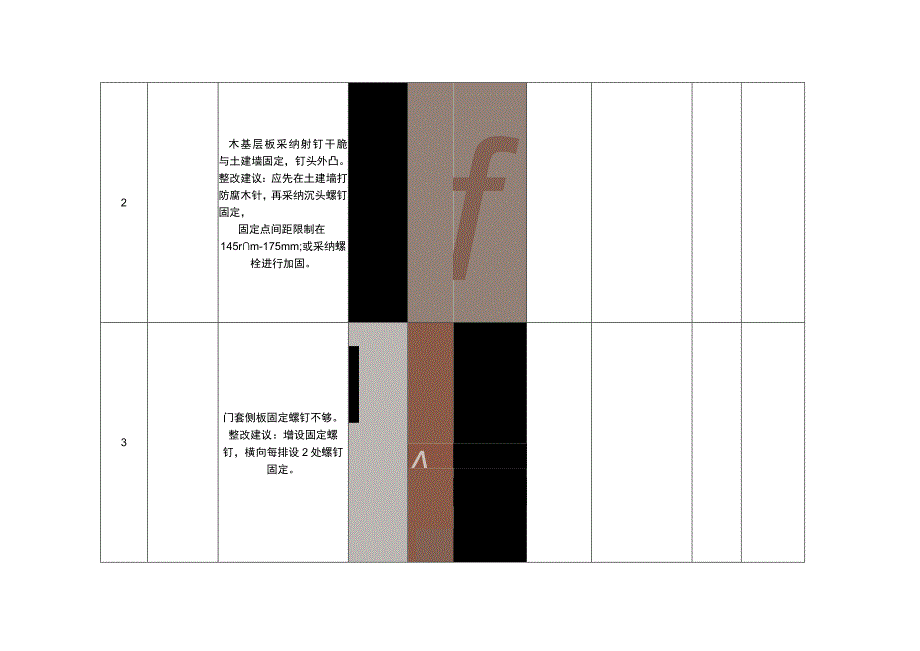 建筑装饰装修工程质量检查表(图文示范).docx_第3页