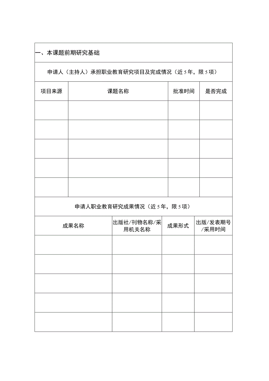 XX职业学院教育教学改革项目立项申请评审表.docx_第2页