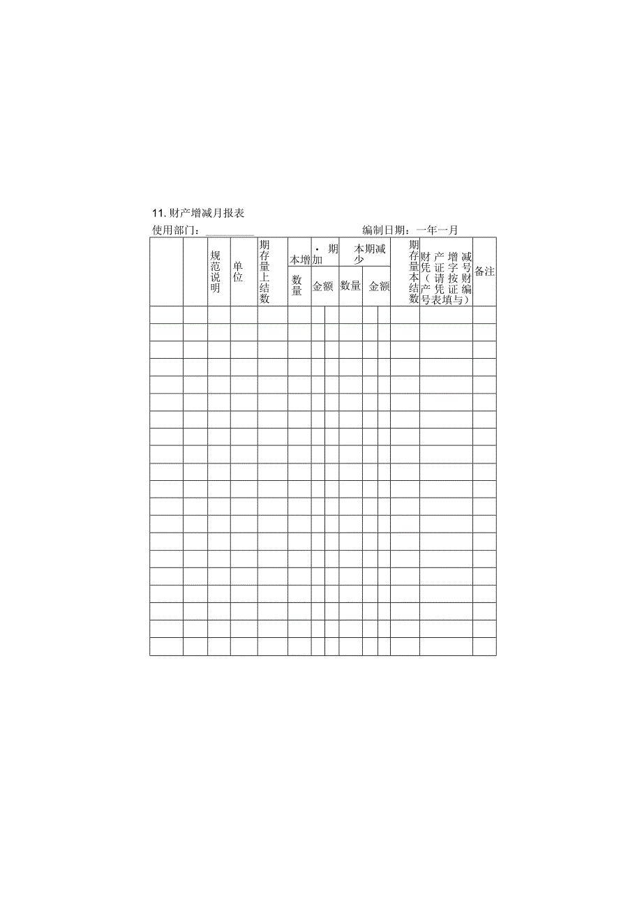 财产增减月报表样本.docx_第1页