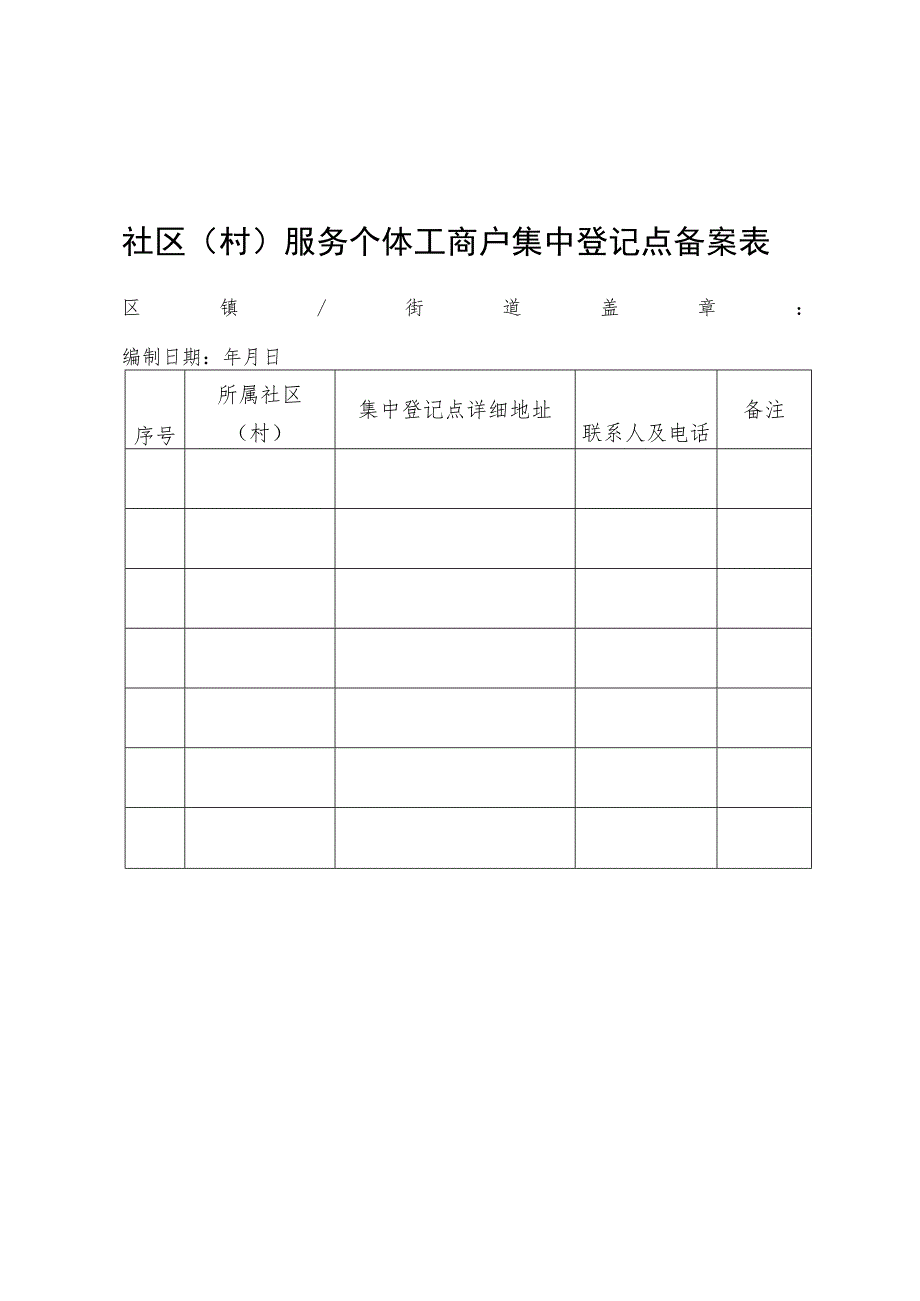 XX市社区（村）服务个体工商户集中登记实施方案.docx_第3页