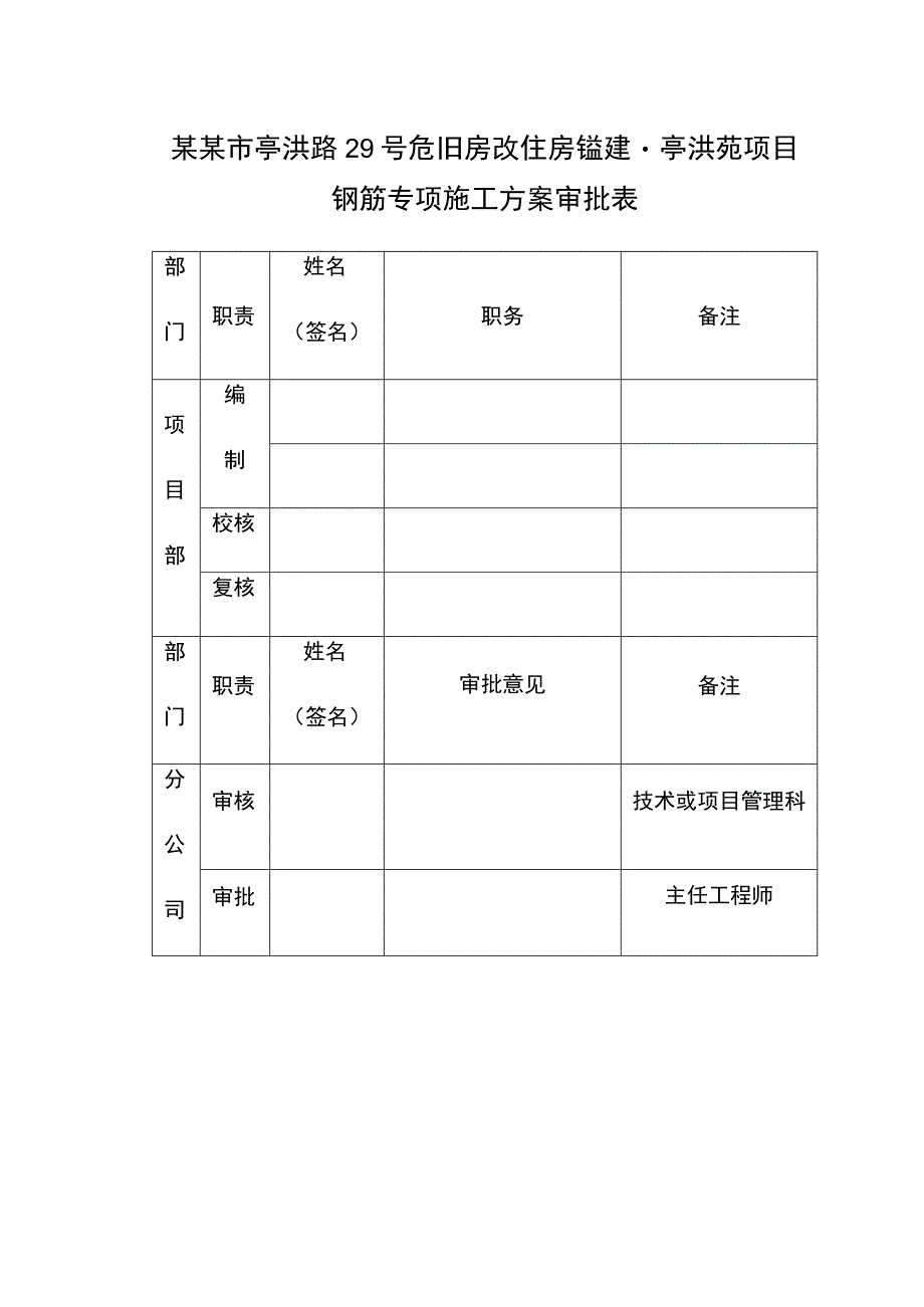 房建项目钢筋施工方案.docx_第1页